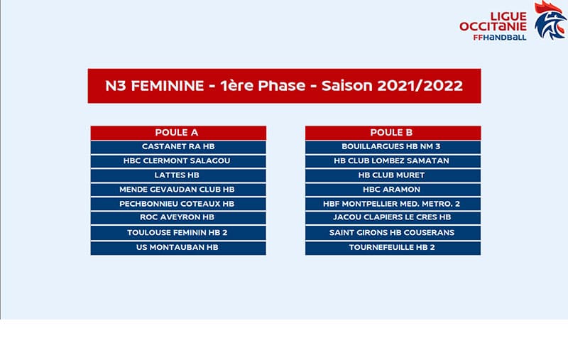 nouvelles poules saison 2021-2022